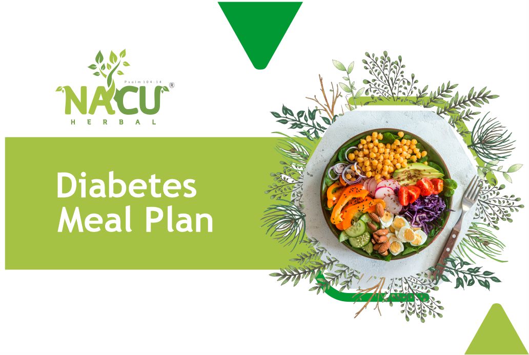 Diabetes Meal Plan for Healthy Living